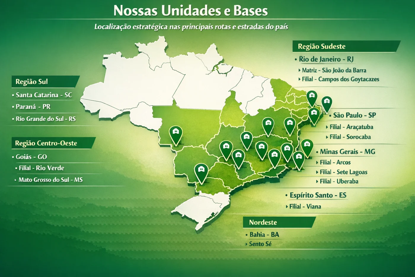 Mapa das unidades e bases da Rangel Transportes no Brasil